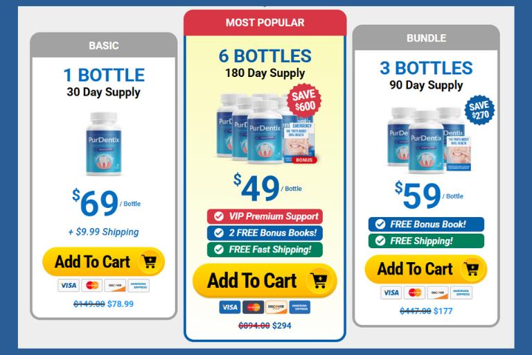 purdentix pricetable